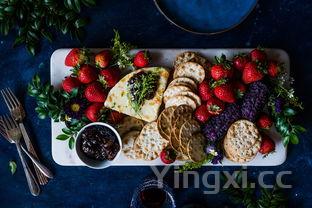 美食网站的网页设计,美食网站的设计与实现